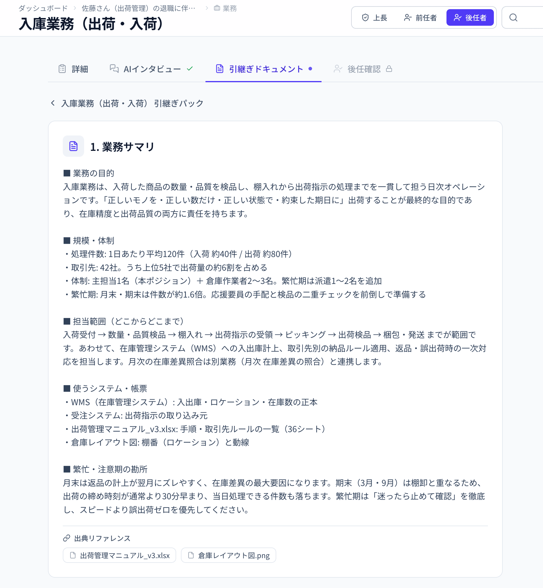 前任者との会話から生成された引き継ぎパックの画面。業務サマリ・担当範囲・使うシステム・繁忙期の注意点が後任者向けにまとまっている